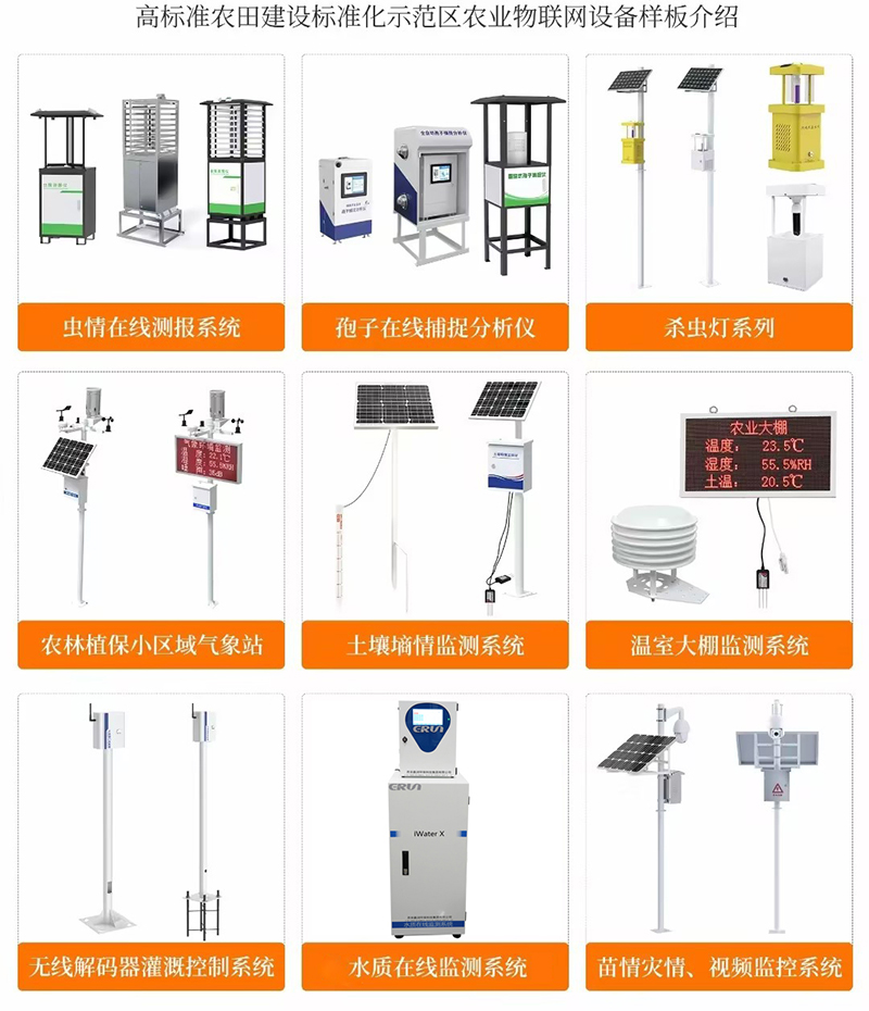 贏潤集團研發(fā)的ERUN系列智慧農(nóng)業(yè)高標準農(nóng)田灌溉用水水質(zhì)在線分析儀